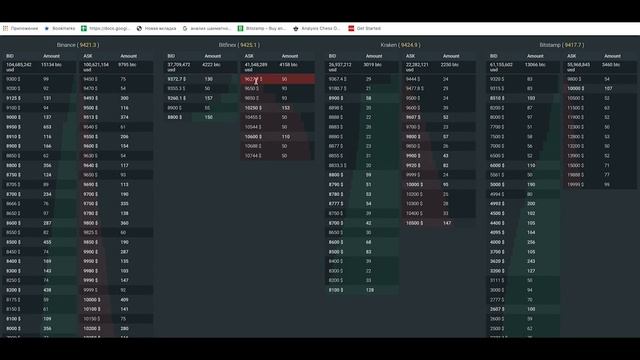 Курс «СТАКАН» ( Вячеслав Базылев). Модуль 5.4. Покупка XRP с идеей сокращения корреляции с BTC. смотреть онлайн