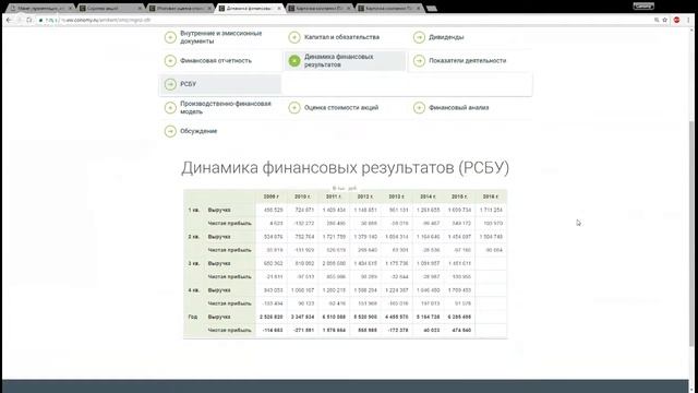 Быстрый портфель с Александром Янсоном смотреть онлайн