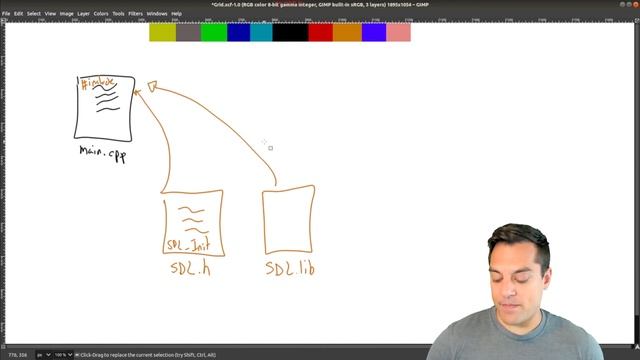 [Ep. 1] What is the Simple Directmedia Layer (SDL) and how to get started | Introduction to SDL2 смотреть онлайн