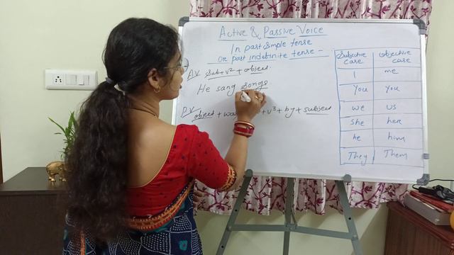 ACTIVE AND PASSIVE VOICE||IN PAST SIMPLE TENSE||ENGLISH GRAMMAR||BY NAINAPATTANAYAK смотреть онлайн