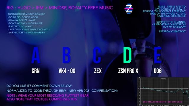 KZ CRN/ZEX Pro Soundtest vs ZEX, VK4, DQ6, ZSN Pro X - $30 KZ BATTLE! смотреть онлайн