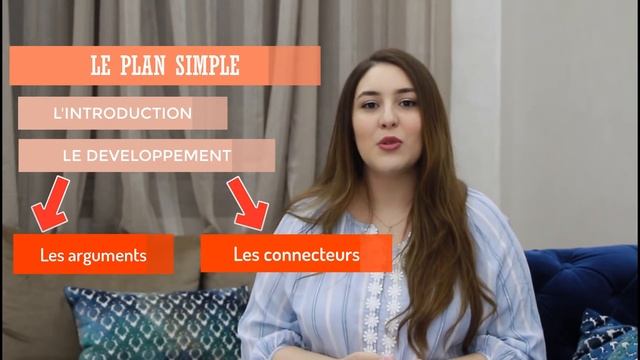 Production-écrite 1: Le plan simple (1BAC) منهجية كتابة موضوع انشائي смотреть онлайн