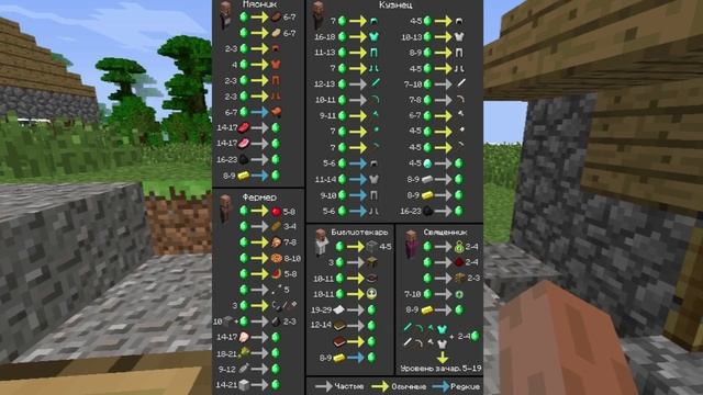 Как торговать в Майнкрафте смотреть онлайн