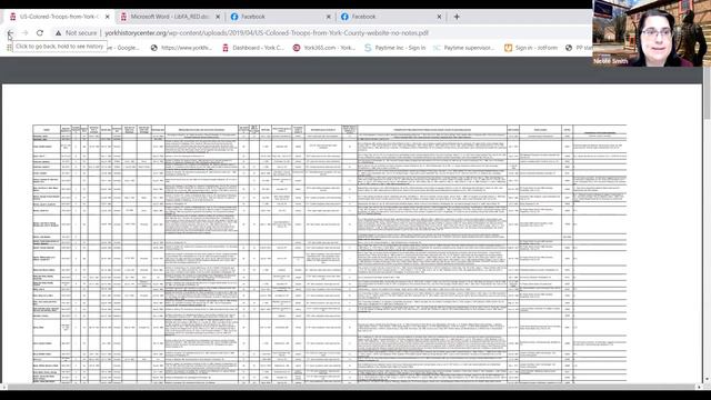 Online Research Resources 12-19-2020 смотреть онлайн