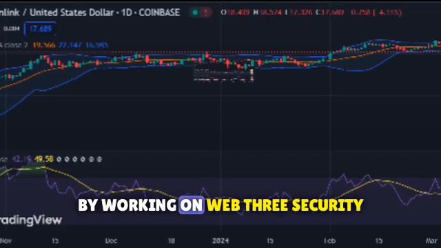 CHAINLINK (LINK) WHY I THINK THE IMPOSSIBLE WILL HAPPEN !!!!!! | LOOK NOW | LINK PRICE PREDICTION 🔥 смотреть онлайн