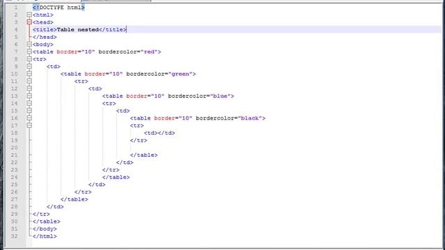 Nested Table in HTML смотреть онлайн