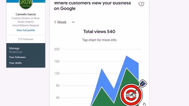 Write An Article on LinkedIn 2023 | Post an Article on Linked In смотреть онлайн