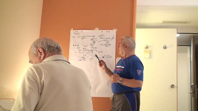 ММПК ОСА МТШ Конструктивный характер языка Соотнесение субъекта и предиката Германия 20 08 2013 смотреть онлайн