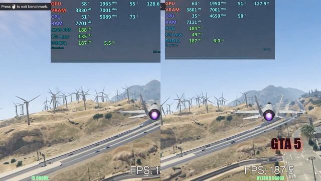 Ryzen 5 5600x Vs I5 9600k OC