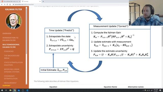 Implementing Kalman Filter in C++ (using an Arduino) смотреть онлайн