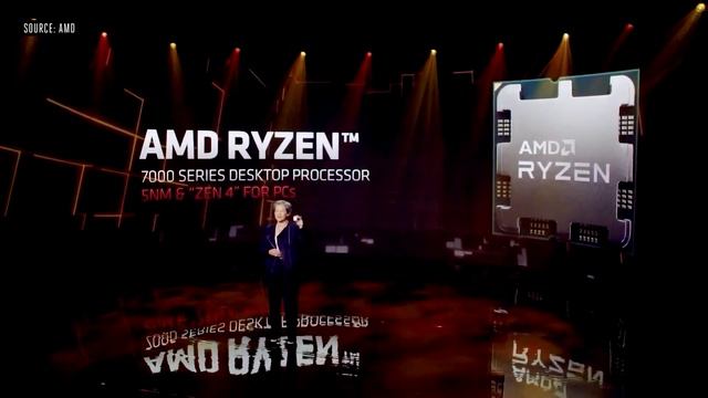 #Review - Đánh giá AMD Ryzen 5700X - AMD đang làm gì vậy? смотреть онлайн