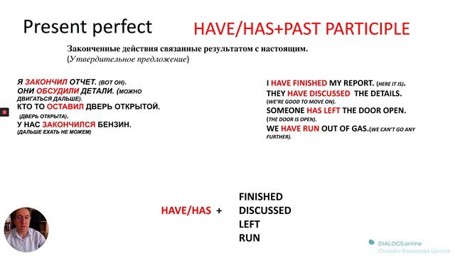 Present perfect Часть 1. Английская грамматика. Времена в английском. смотреть онлайн