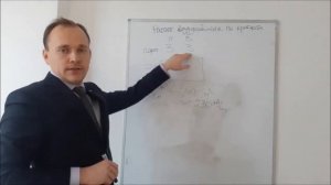 Расчёт вентиляции (воздухообмена) по кратностям