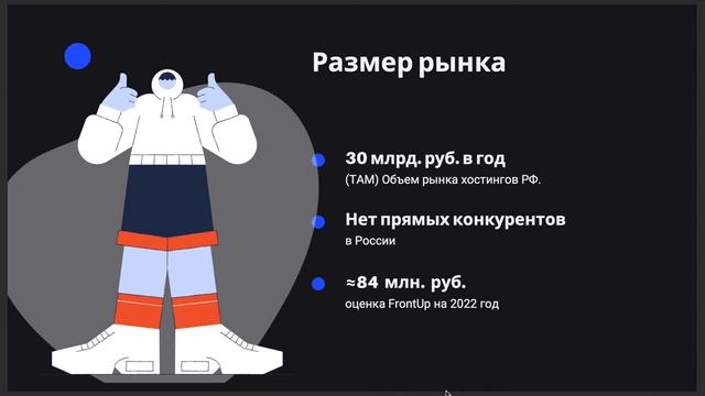 Front Up. Выпуск Акселератора Techno Skolkovo Community смотреть онлайн