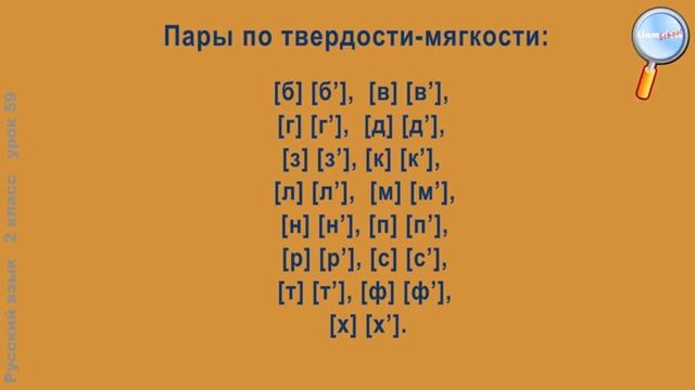 Русский язык 2 класс (Урок№59 - Закрепление по разделу «Звуки и буквы».) смотреть онлайн