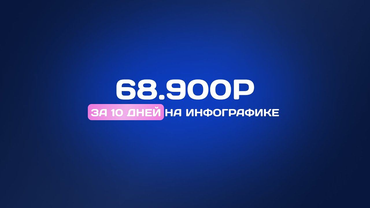Кейс. Как я заработала за 10 дней 68.900р на инфографике смотреть онлайн