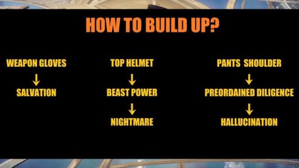 [Lost Ark]DEADEYE PISTOLEER RELIC GEAR BASIC GUIDE. HOW TO BUILD PISTOLEER RELIC GEAR SET?