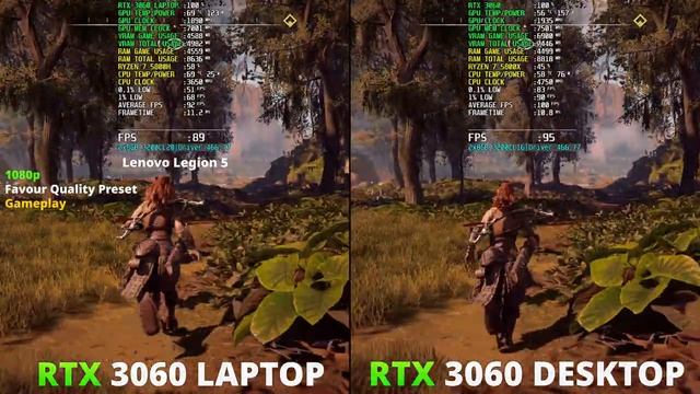 RTX 3060 Laptop Vs RTX 3060 Desktop - 15 Games 1080p 1440p And DLSS