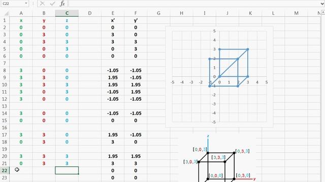 3D Graph and XYZ plot in Excel смотреть онлайн