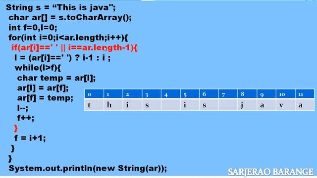 java program to reverse words in a string without using inbuilt methods : java interview question. смотреть онлайн