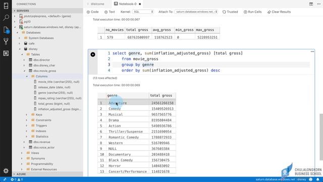 สอน SQL เบื้องต้น: การใช้ GROUP BY เพื่อสรุปข้อมูล เช่น COUNT, SUM, AVG, MIN, MAX смотреть онлайн