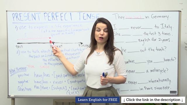 Present Perfect Tense - Learn English Grammar смотреть онлайн