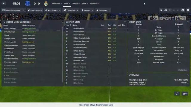 Football Manager 2015 - Everton career - Episode 13 - UCL against Real Madrid! смотреть онлайн