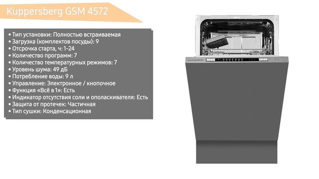 Встраиваемая посудомоечная машина Kuppersberg GSM 4572 смотреть онлайн