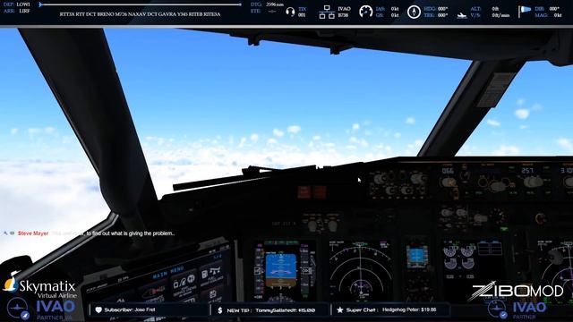 Troubleshooting test stream.... No guarantees, let's see what happens смотреть онлайн