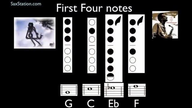 How to Play Take Five on Alto Sax (First Phrase) Alto Saxophone смотреть онлайн
