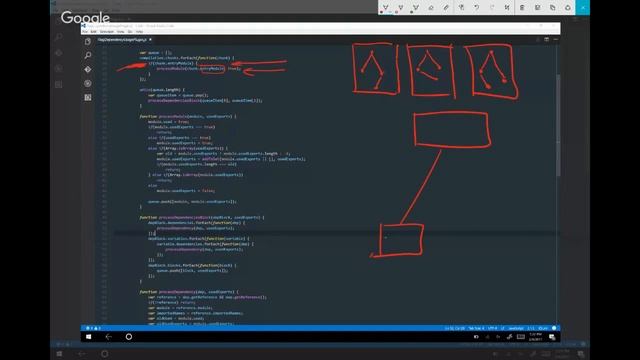 ? webpack live source annotations ? - S1E1: Tree Shaking смотреть онлайн