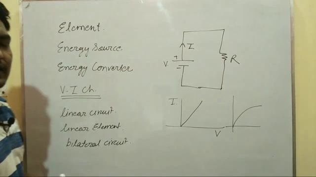 #networkterminologies,important terms of dc network theory,technotechvidya,loop,node,source,load смотреть онлайн