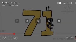 number lore 0 to 2000000