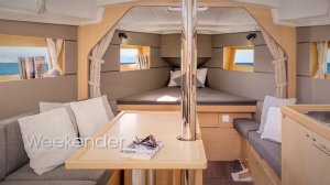 Парусная яхта Beneteau Oceanis 35