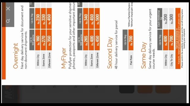 M & p delivery charges | How to check M&P rate list смотреть онлайн