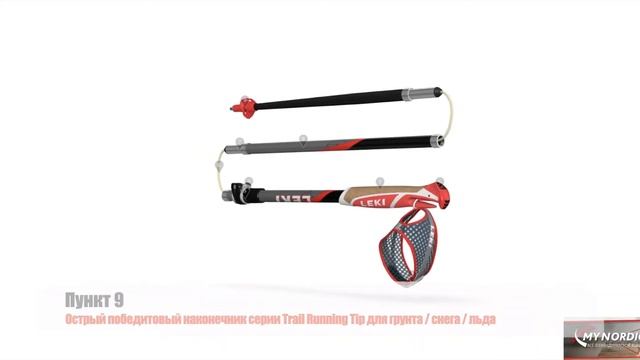 Обзор скандинавских палок Leki Micro Trail Vario смотреть онлайн