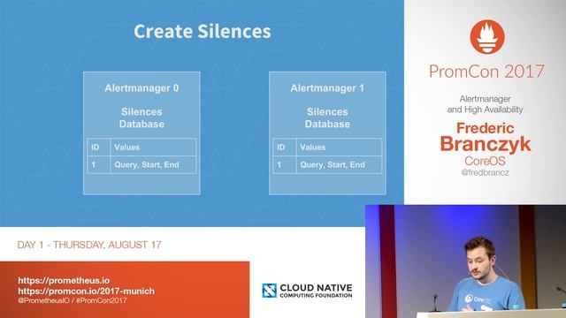 PromCon 2017: Alertmanager and High Availability - Frederic Branczyk смотреть онлайн