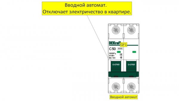 Наклейка v.3 TimVisio.