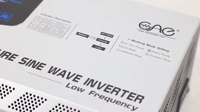 FT new inverter смотреть онлайн