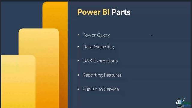 Microsoft Power BI for Beginners - 2 Hour Power BI Crash Course! смотреть онлайн