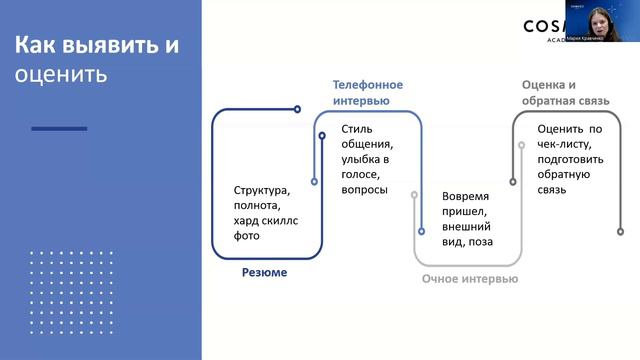 1 часть тема 2.2 смотреть онлайн