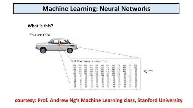 Remote Lecture-3: MATLAB code for Newton’s Method and Introduction to Machine Learning смотреть онлайн