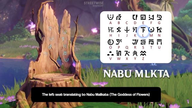 Rukkhadevata isn't Completely Forgotten! (Secrets of Eternal Oasis) | Genshin Impact смотреть онлайн