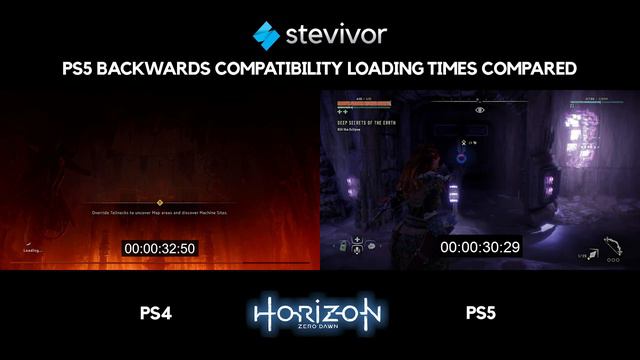 PS5 vs PS4 Pro: Horizon Zero Dawn loading times compared | Stevivor смотреть онлайн