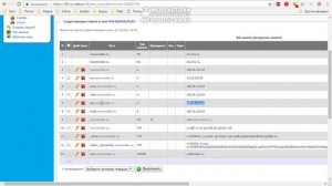 Что такое DNS зона и Как правильно настроить ДНС записи - Обратная зона rDNS