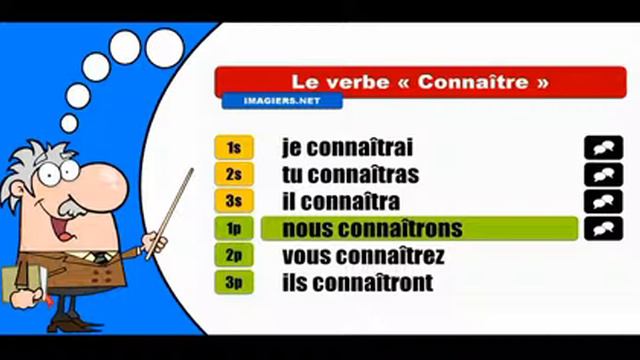 La conjugaison du verbe Connaître # Indicatif Futur simple смотреть онлайн