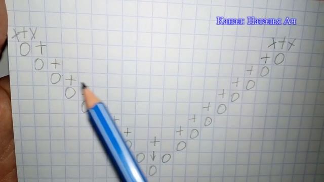 Узоры Миссони крючком со схемами + Разбор схемы смотреть онлайн
