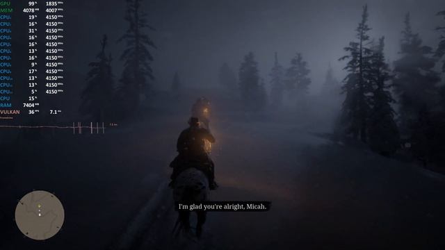 Nvidia GeForce GTX 1060 6GB Red Dead Redemption 2 Benchmark Test FPS смотреть онлайн