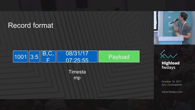 Dmytro Okhonko "LogDevice: durable and highly available sequential distributed storage system" смотреть онлайн