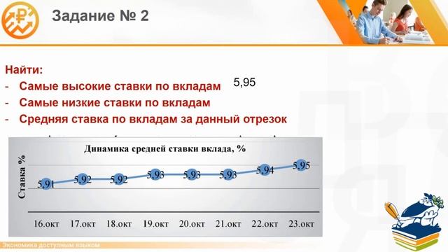 Финансовая грамотность: Депозит смотреть онлайн